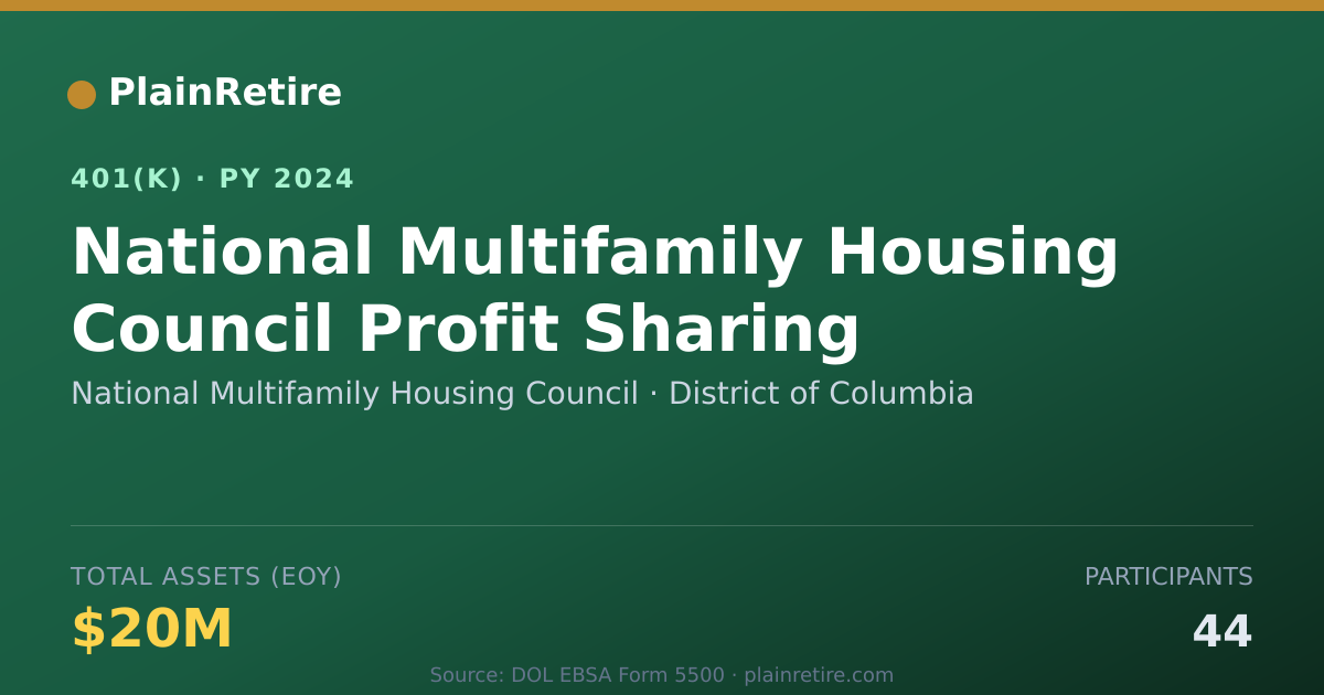 Shareable card for National Multifamily Housing Council 401(k) Plan (2024)