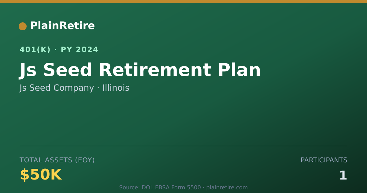 Shareable card for Js Seed Company 401(k) Plan (2024)