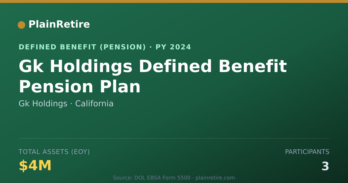 Shareable card for Gk Holdings Pension Plan (2024)