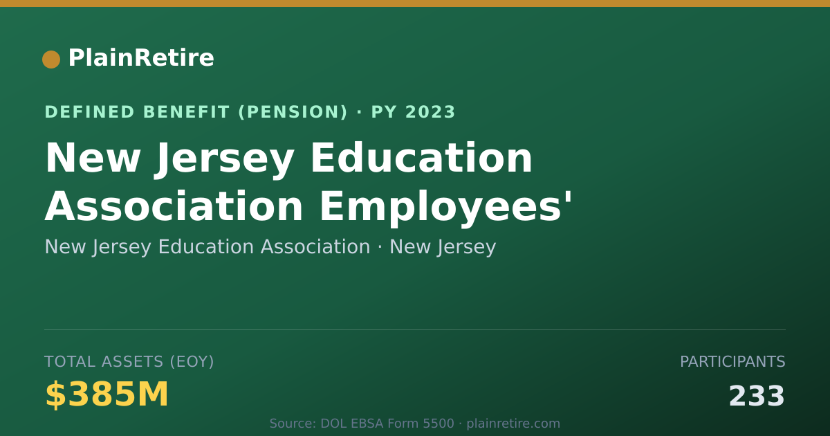 Shareable card for New Jersey Education Association Pension Plan (2023)