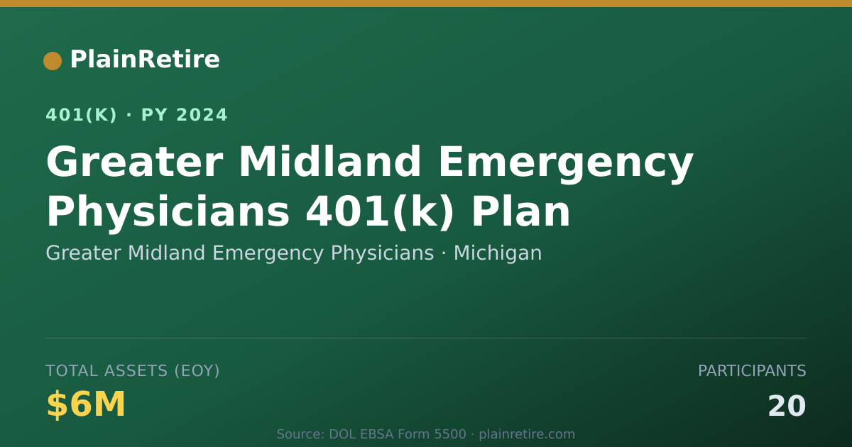Shareable card for Greater Midland Emergency Physicians 401(k) Plan (2024)