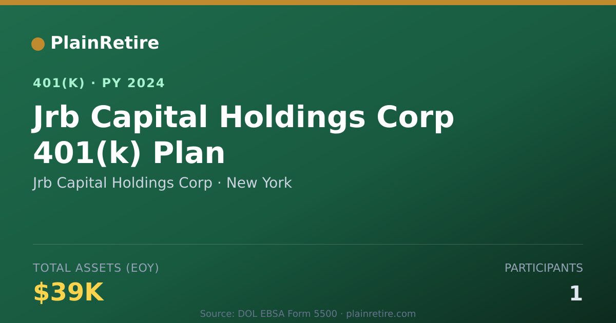 Shareable card for Jrb Capital Holdings Corp 401(k) Plan (2024)