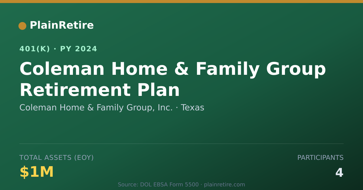 Shareable card for Coleman Home & Family Group, Inc. 401(k) Plan (2024)