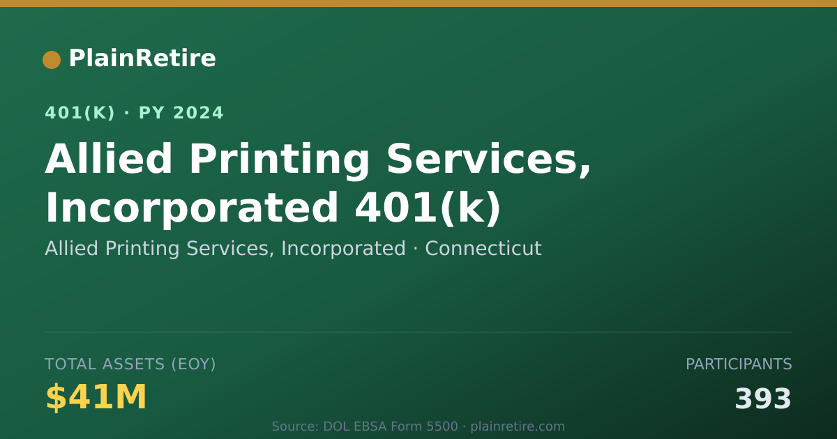 Shareable card for Allied Printing Services, Incorporated 401(k) Plan (2024)