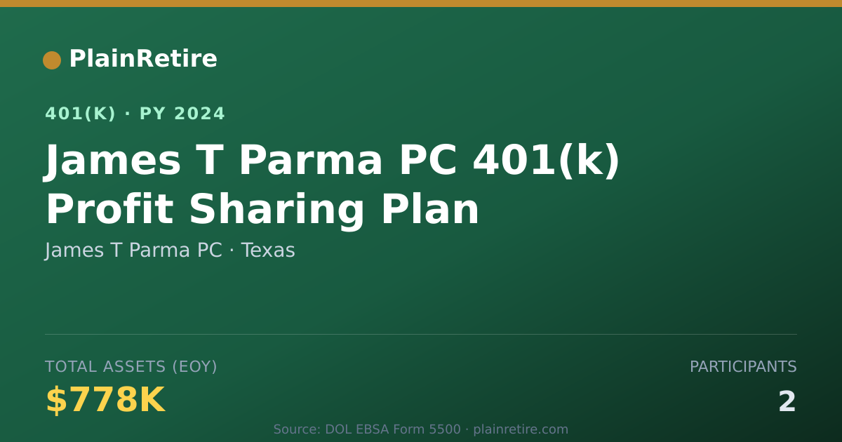 Shareable card for James T Parma PC 401(k) Plan (2024)