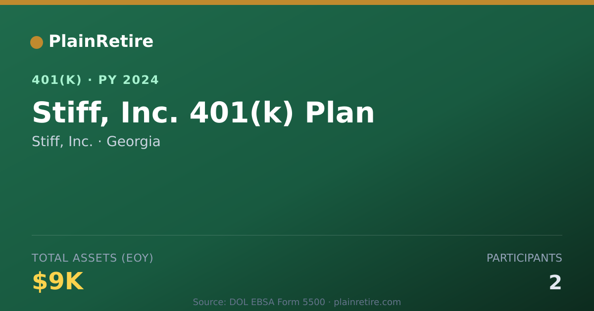 Shareable card for Stiff, Inc. 401(k) Plan (2024)