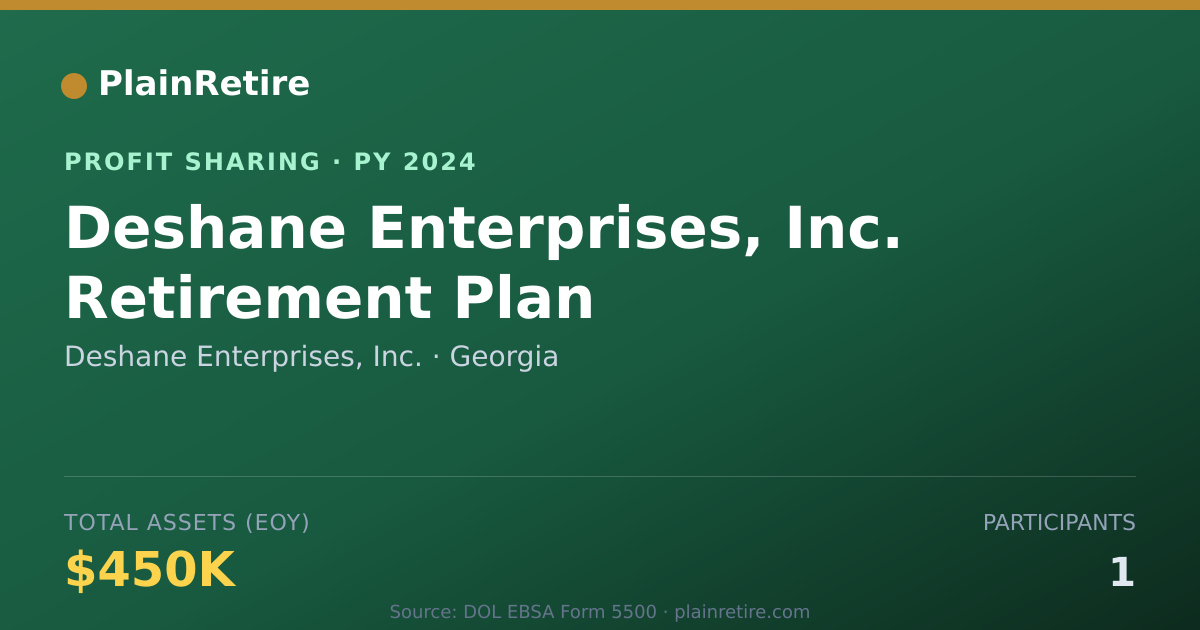 Shareable card for Deshane Enterprises, Inc. Profit Sharing Plan (2024)