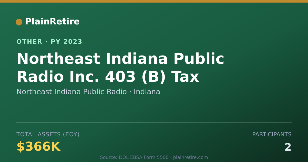 Shareable card for Northeast Indiana Public Radio Retirement Plan (2023)