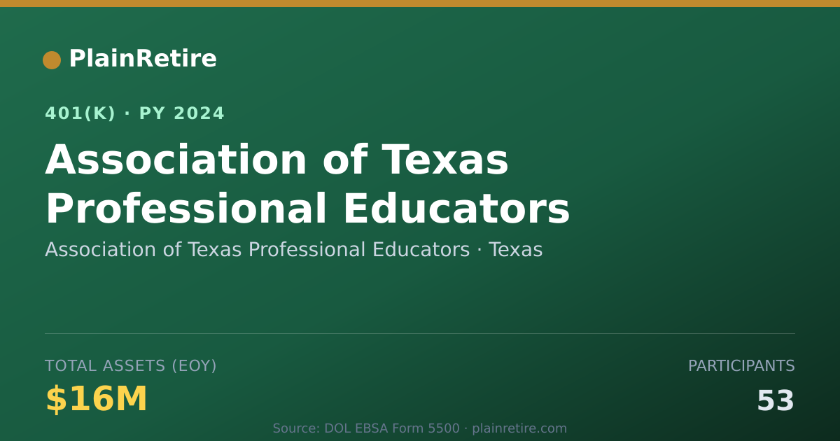 Shareable card for Association of Texas Professional Educato 401(k) Plan (2024)