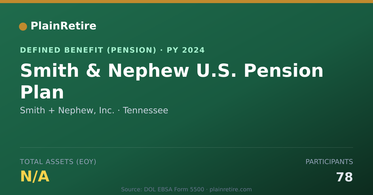 Shareable card for Smith + Nephew, Inc. Pension Plan (2024)