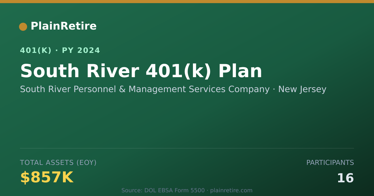 Shareable card for South River Personnel & Management Servic 401(k) Plan (2024)