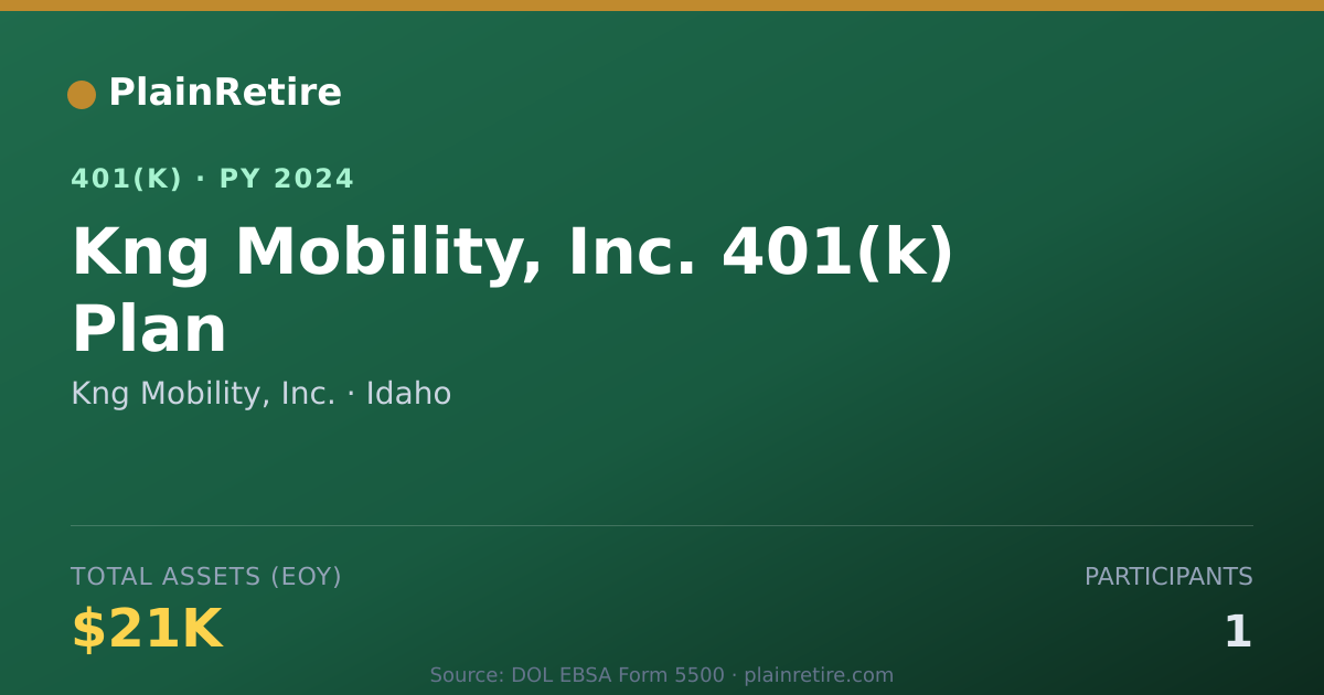 Shareable card for Kng Mobility, Inc. 401(k) Plan (2024)