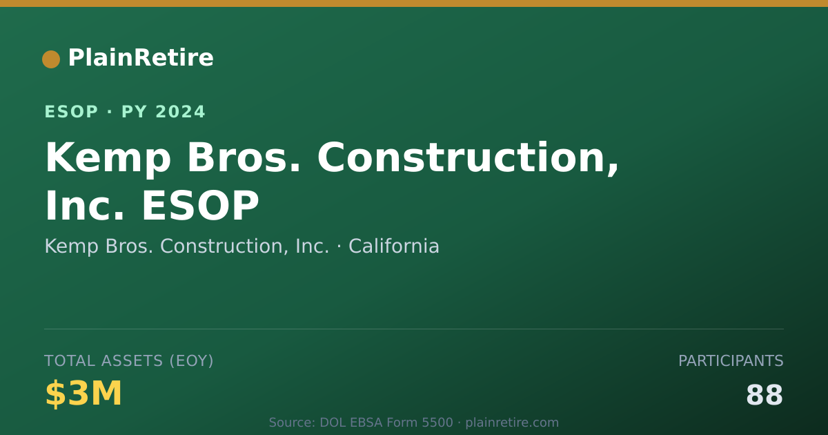 Shareable card for Kemp Bros. Construction, Inc. ESOP (2024)