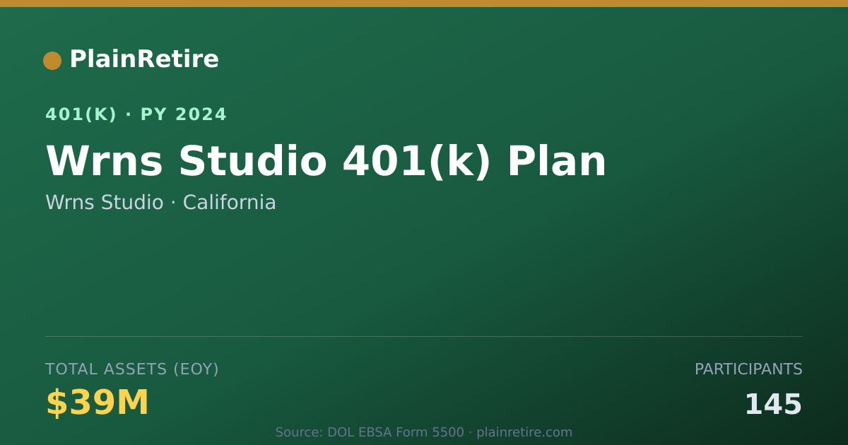 Shareable card for Wrns Studio 401(k) Plan (2024)