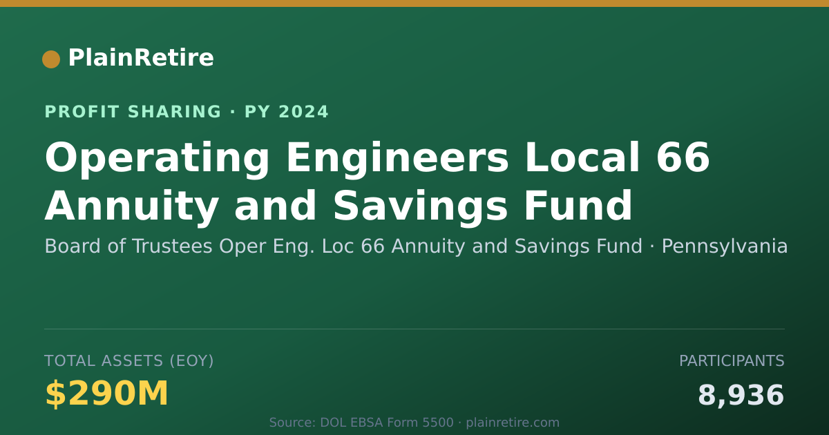Shareable card for Board of Trustees Oper Eng. Loc 6 Profit Sharing Plan (2024)