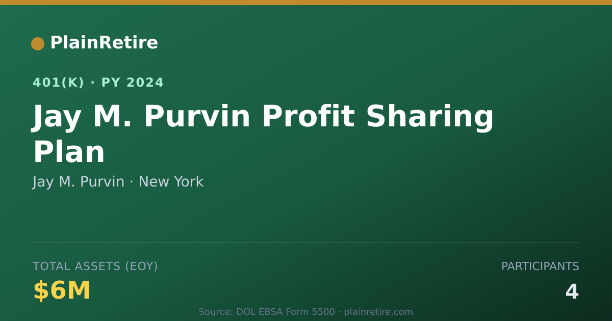 Shareable card for Jay M. Purvin 401(k) Plan (2024)