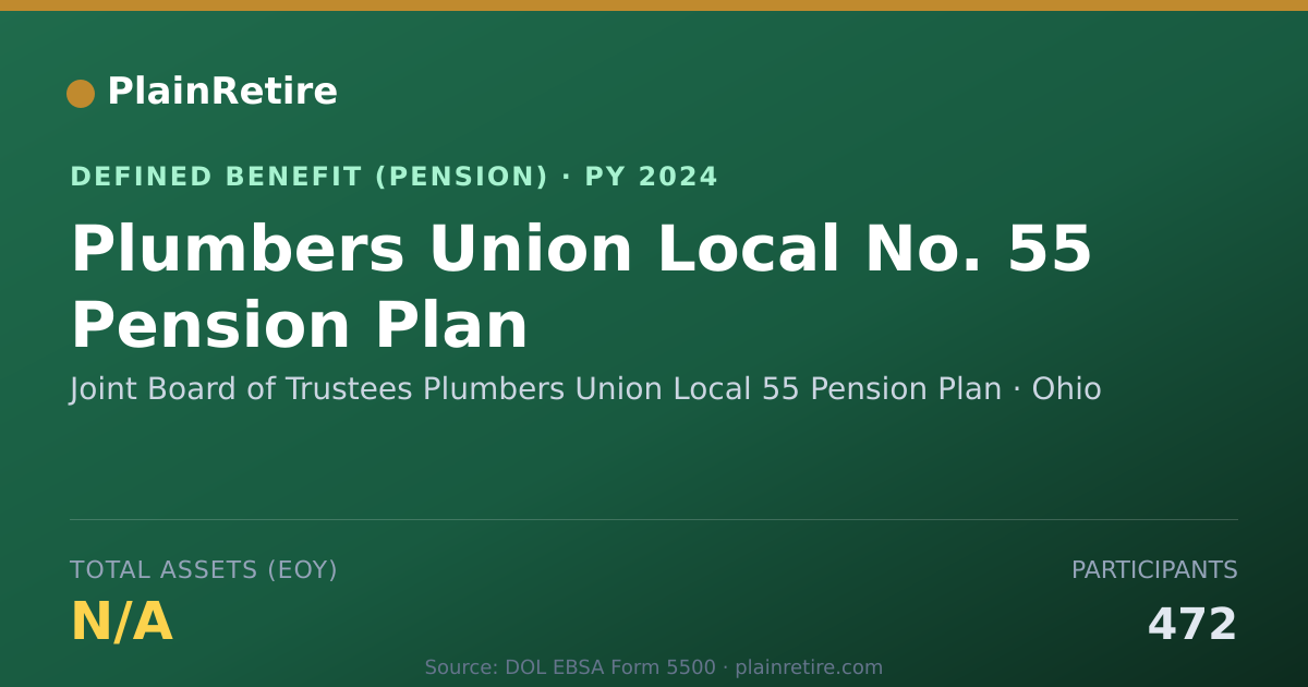 Shareable card for Joint Board of Trustees Plumbers Union L Pension Plan (2024)