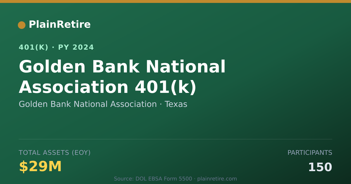 Shareable card for Golden Bank National Association 401(k) Plan (2024)