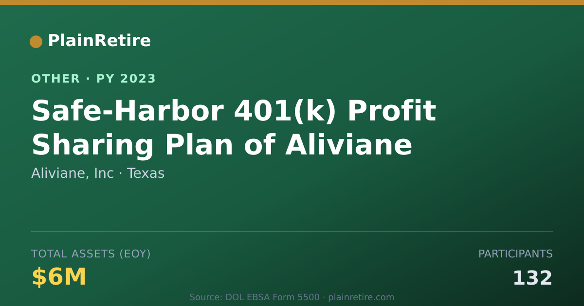 Shareable card for Aliviane, Inc Retirement Plan (2023)