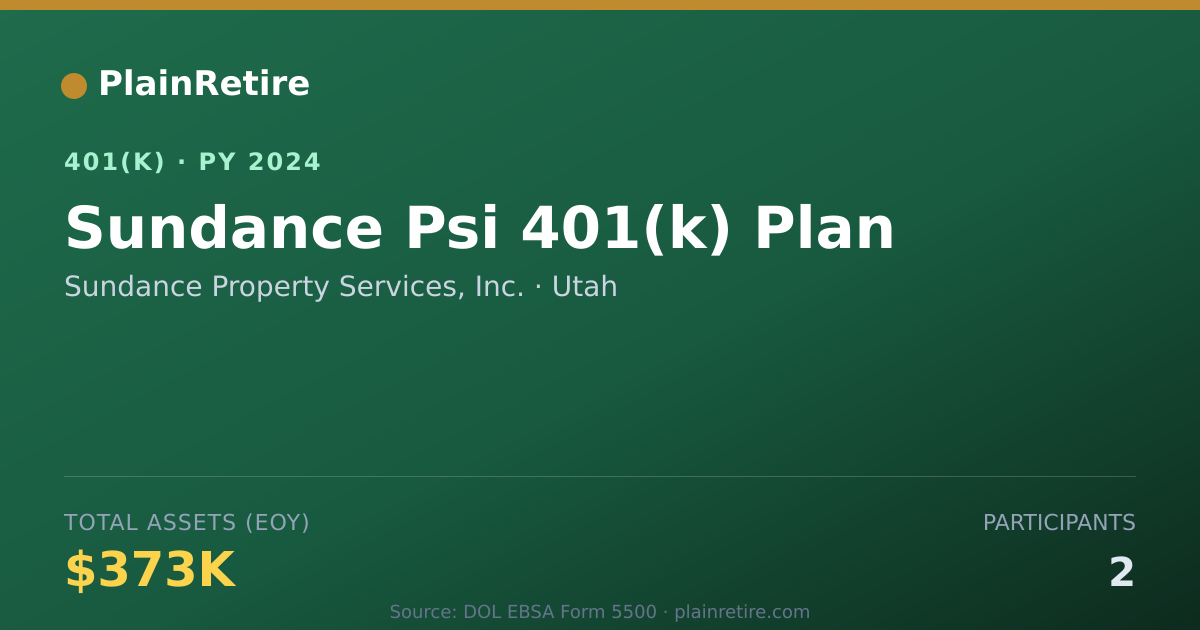 Shareable card for Sundance Property Services, Inc. 401(k) Plan (2024)