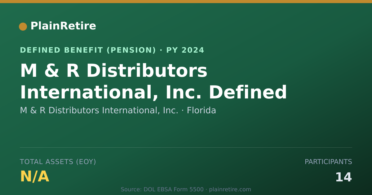 Shareable card for M & R Distributors International, Inc. Pension Plan (2024)