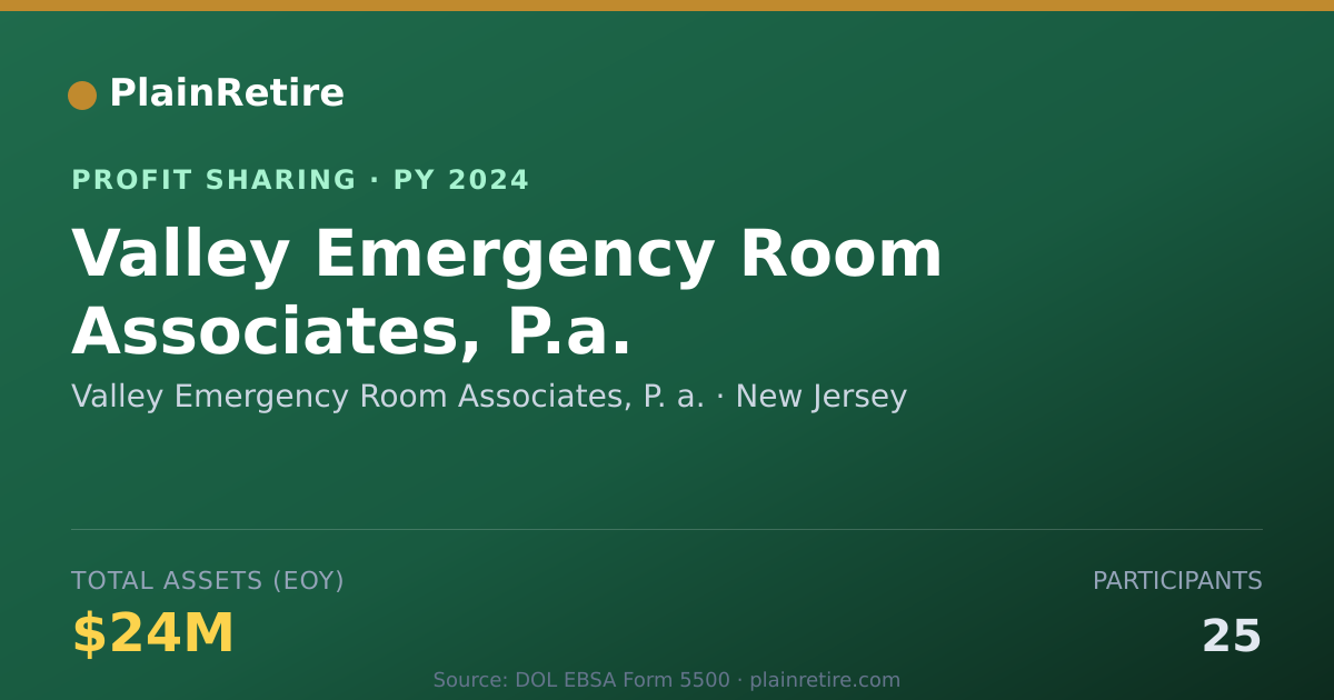 Shareable card for Valley Emergency Room Associates, Profit Sharing Plan (2024)
