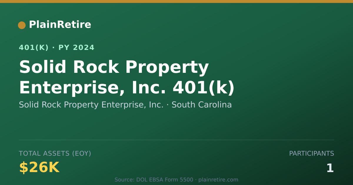 Shareable card for Solid Rock Property Enterprise, Inc. 401(k) Plan (2024)