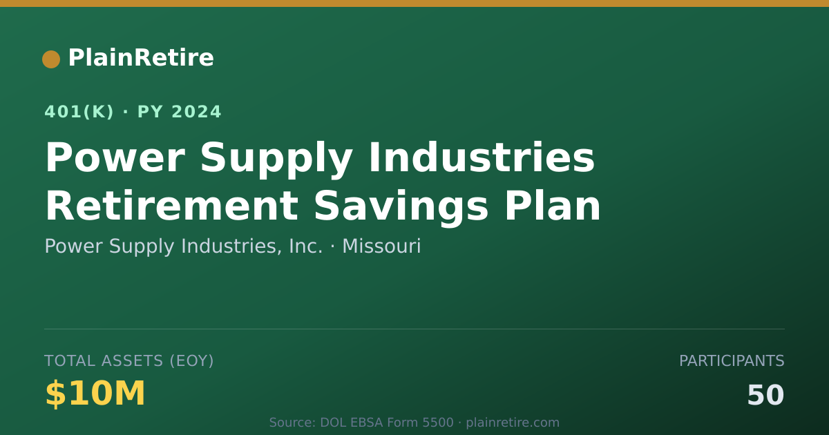 Shareable card for Power Supply Industries, Inc. 401(k) Plan (2024)
