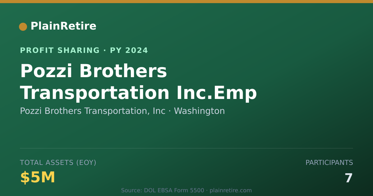 Shareable card for Pozzi Brothers Transportation, In Profit Sharing Plan (2024)