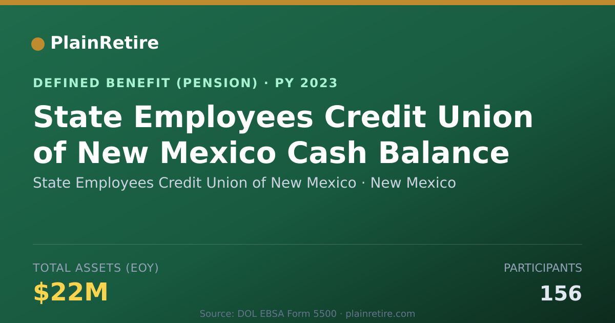 Shareable card for State Employees Credit Union of New Mexi Pension Plan (2023)