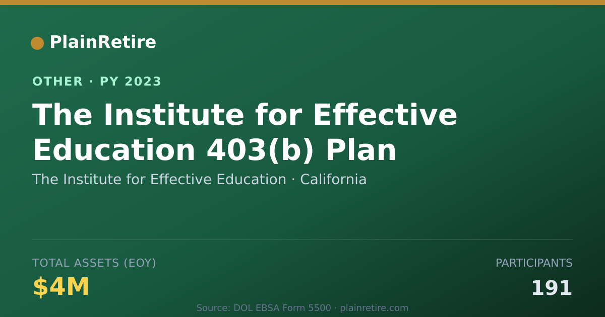 Shareable card for The Institute for Effective Education Retirement Plan (2023)