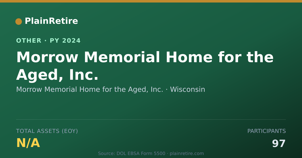 Shareable card for Morrow Memorial Home for the Aged, In Retirement Plan (2024)