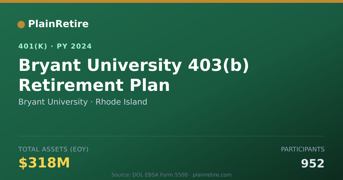 Shareable card for Bryant University 401(k) Plan (2024)