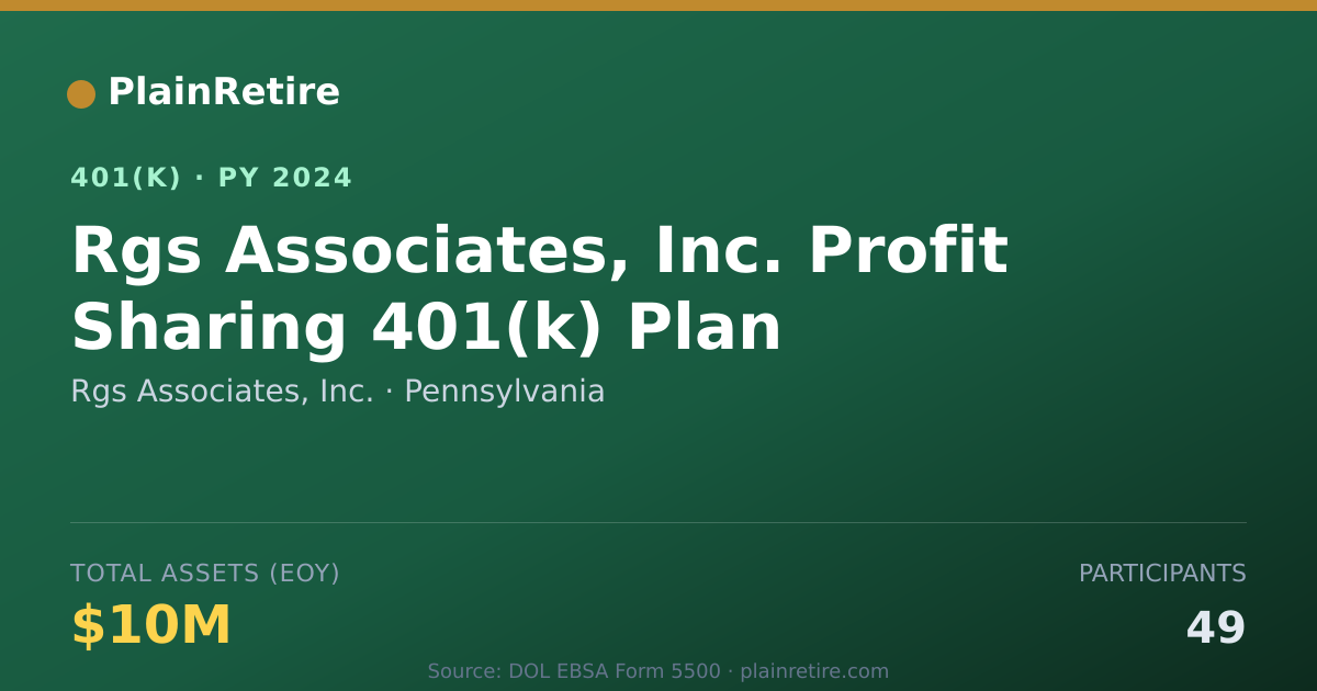 Shareable card for Rgs Associates, Inc. 401(k) Plan (2024)
