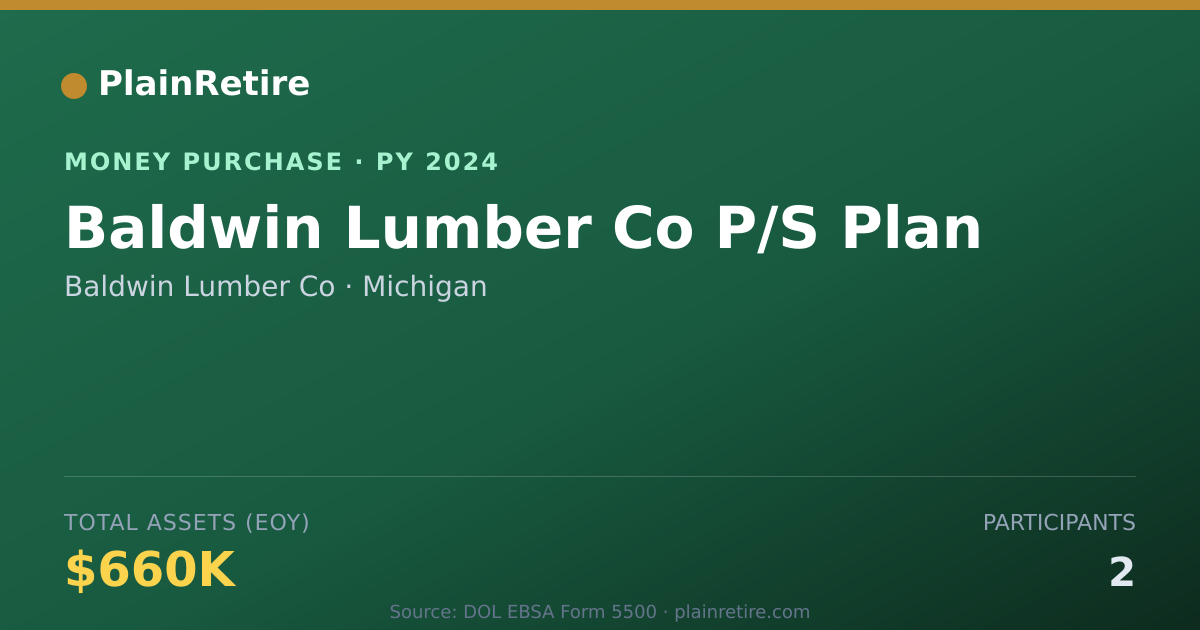 Shareable card for Baldwin Lumber Co Money Purchase Plan (2024)