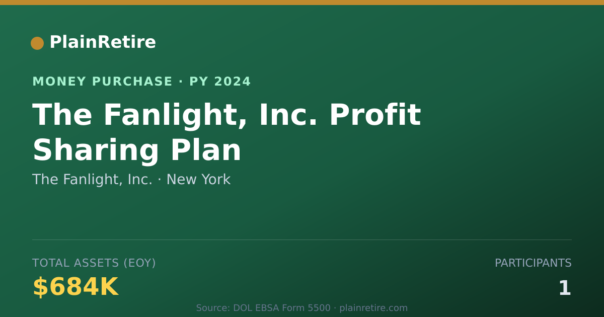 Shareable card for The Fanlight, Inc. Money Purchase Plan (2024)
