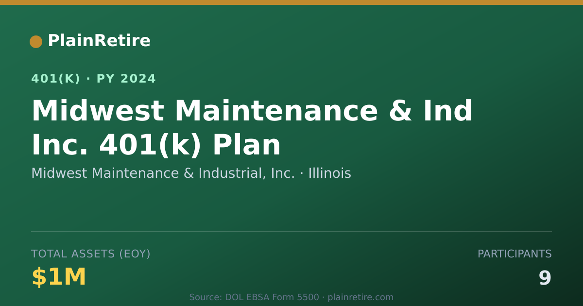 Shareable card for Midwest Maintenance & Industrial, Inc. 401(k) Plan (2024)