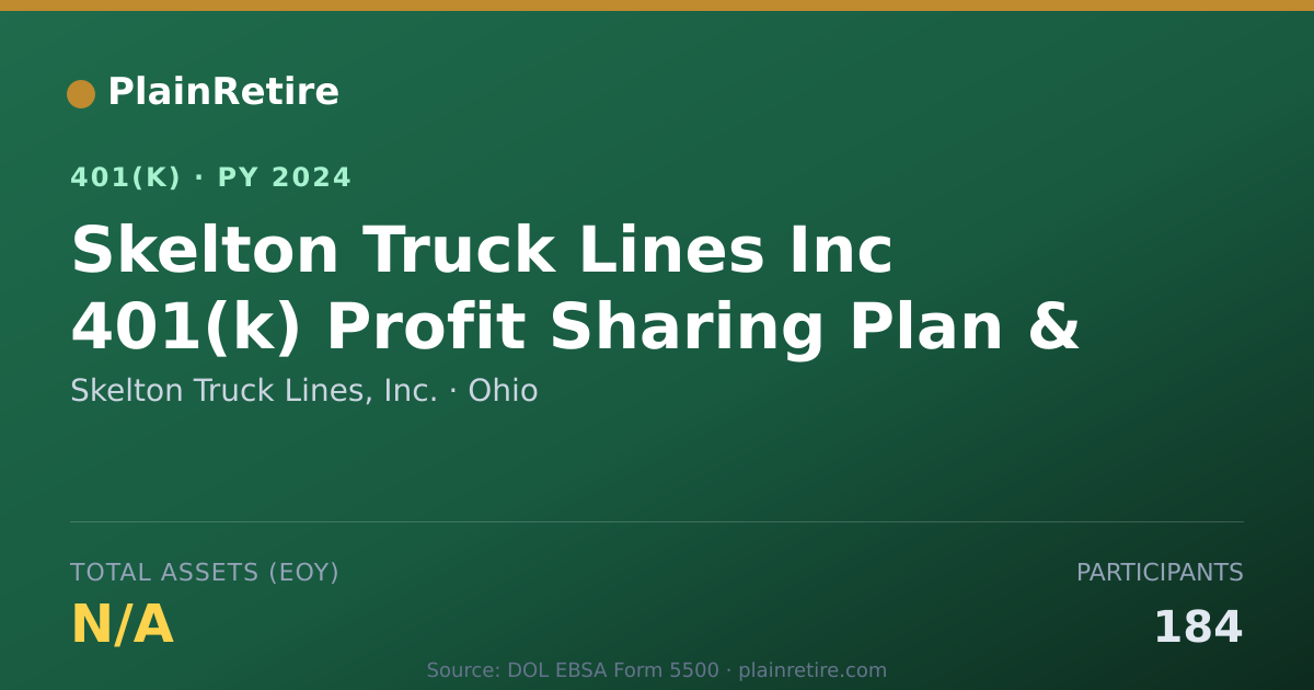 Shareable card for Skelton Truck Lines, Inc. 401(k) Plan (2024)