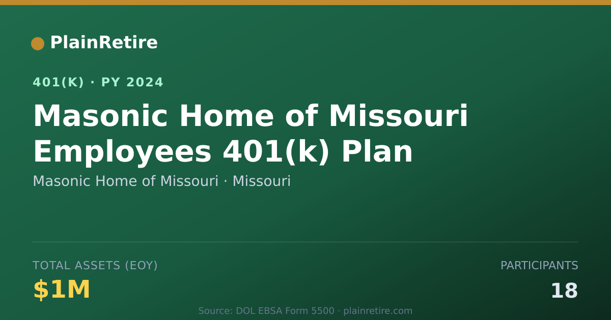 Shareable card for Masonic Home of Missouri 401(k) Plan (2024)