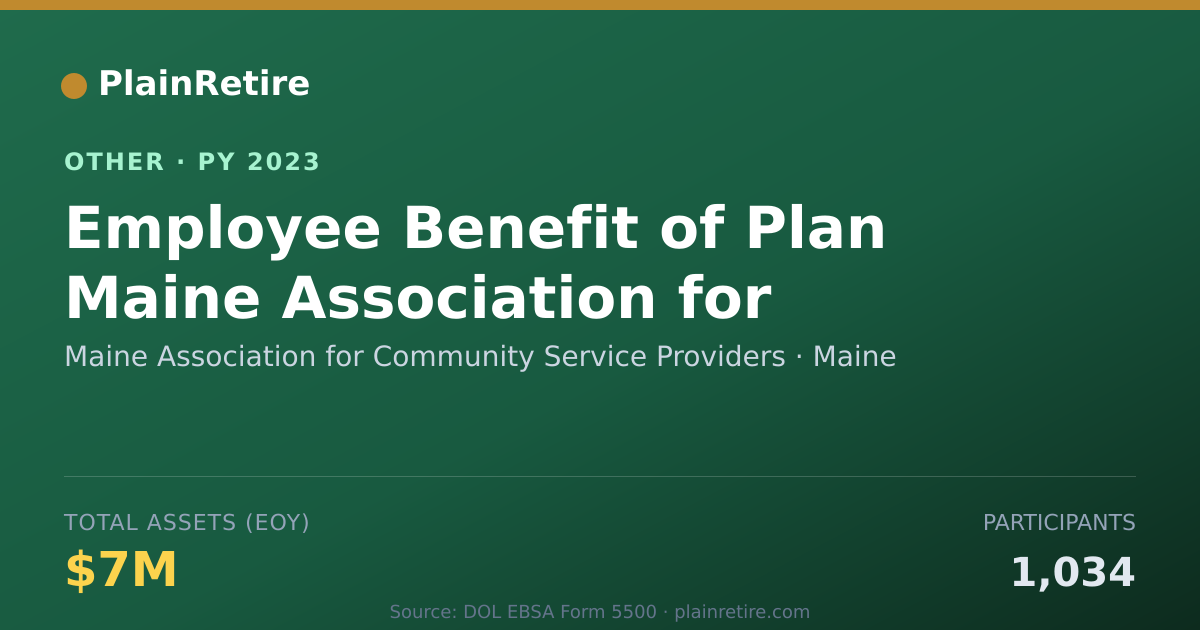 Shareable card for Maine Association for Community Servi Retirement Plan (2023)