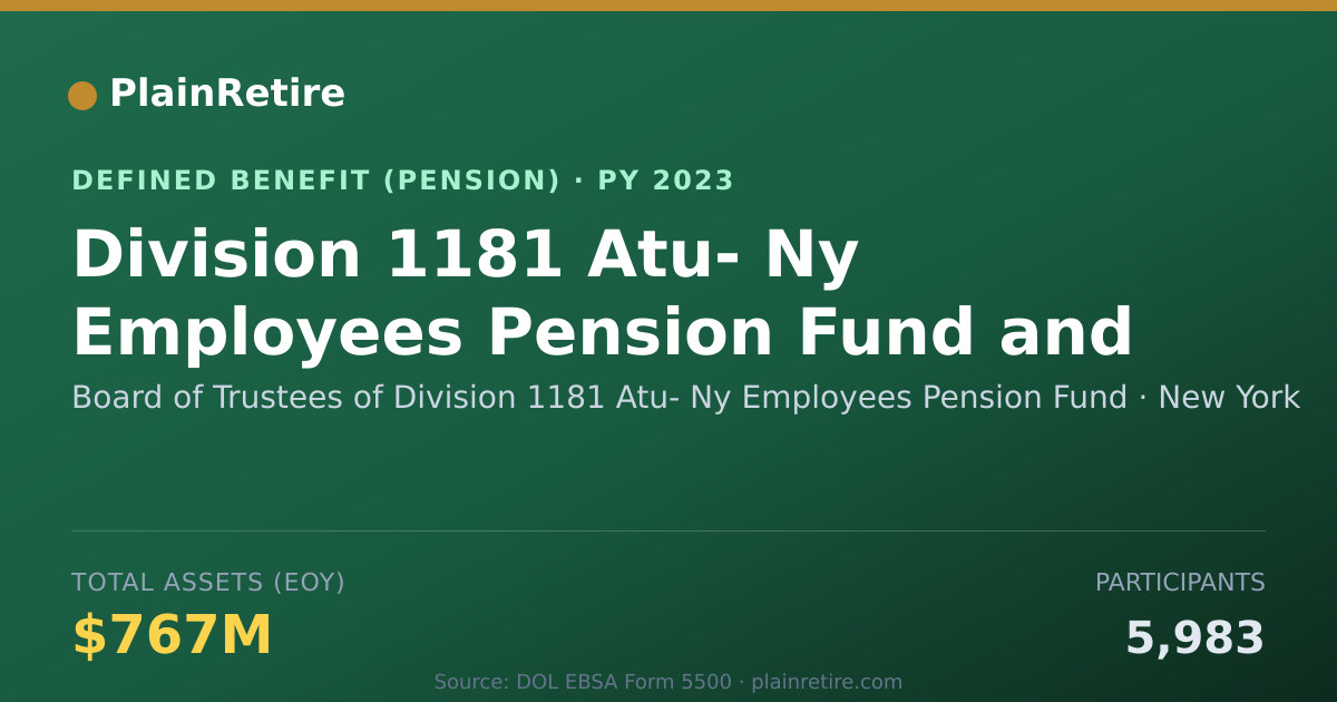 Shareable card for Board of Trustees of Division 1181 Atu- Pension Plan (2023)
