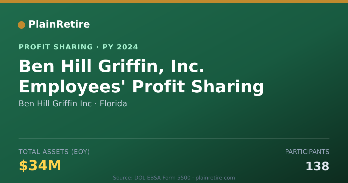 Shareable card for Ben Hill Griffin Inc Profit Sharing Plan (2024)