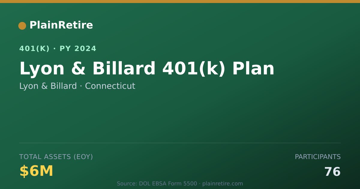Shareable card for Lyon & Billard 401(k) Plan (2024)