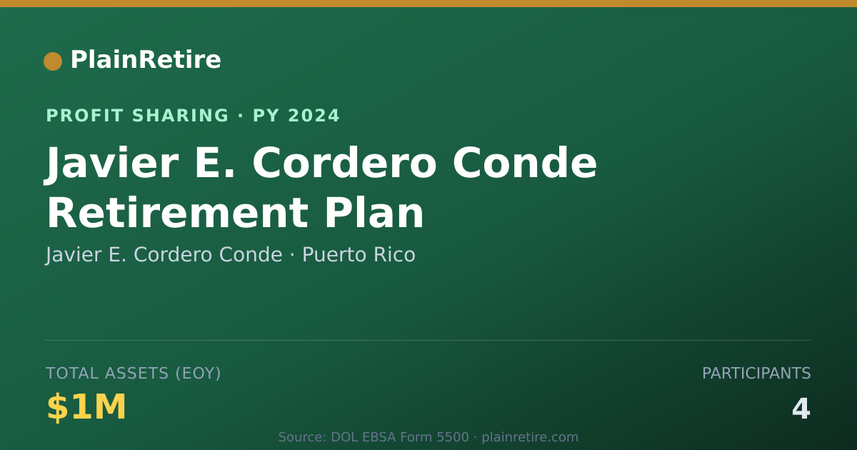 Shareable card for Javier E. Cordero Conde Profit Sharing Plan (2024)