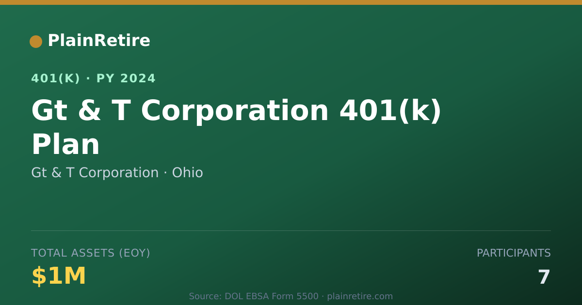 Shareable card for Gt & T Corporation 401(k) Plan (2024)