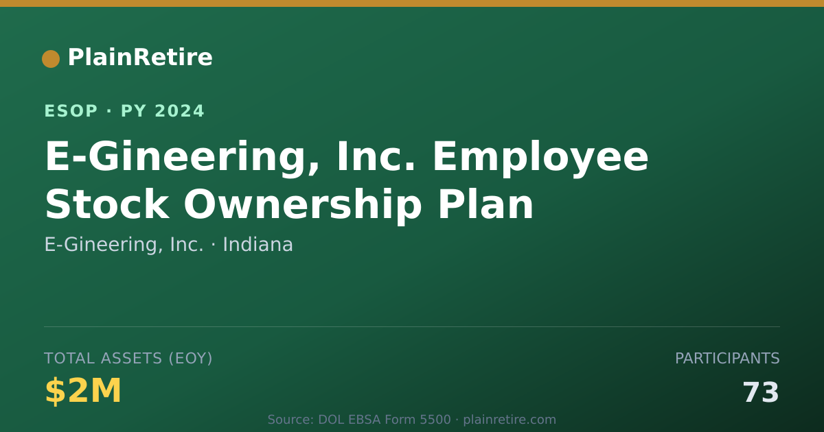 Shareable card for E-Gineering, Inc. ESOP (2024)
