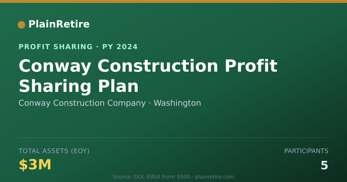 Shareable card for Conway Construction Company Profit Sharing Plan (2024)