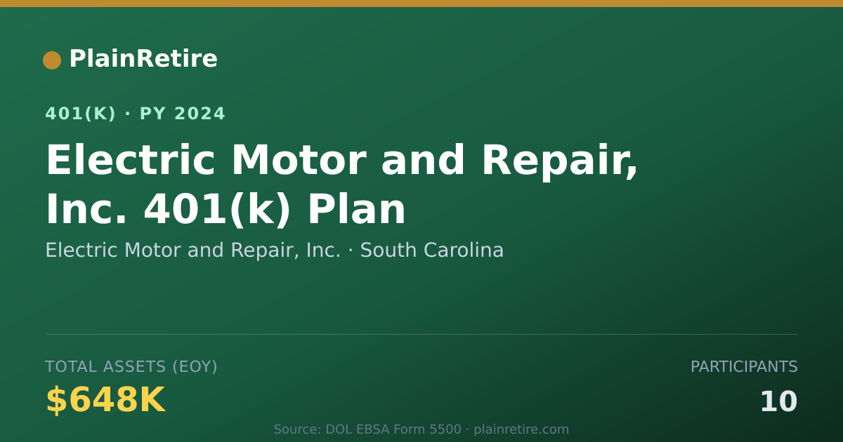 Shareable card for Electric Motor and Repair, Inc. 401(k) Plan (2024)