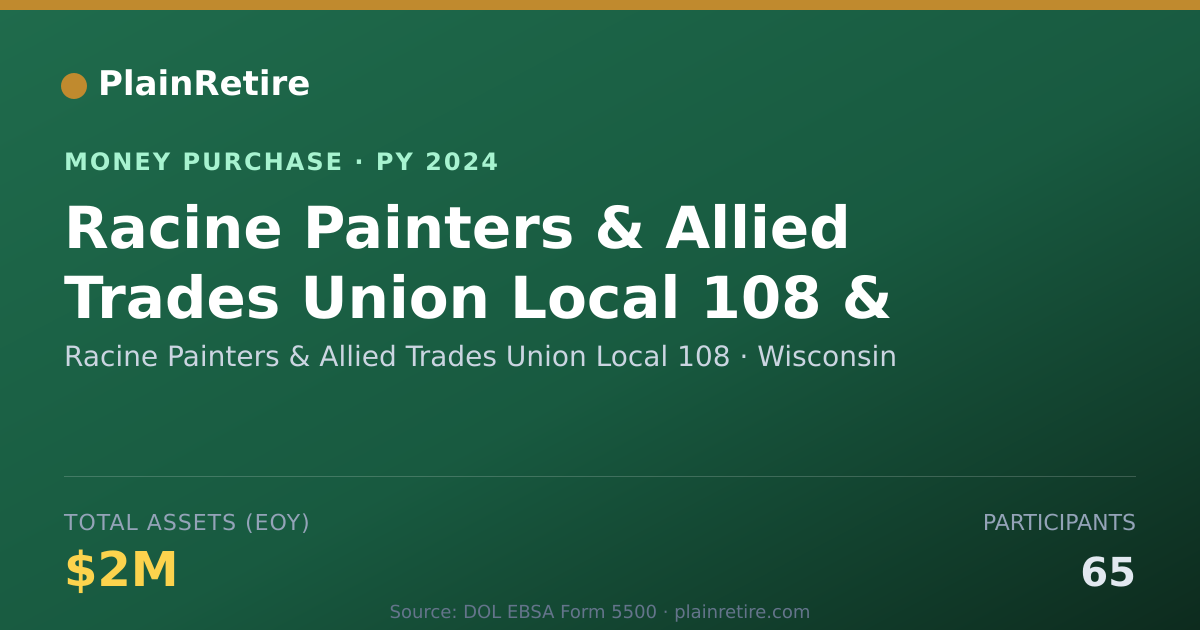 Shareable card for Racine Painters & Allied Trades U Money Purchase Plan (2024)