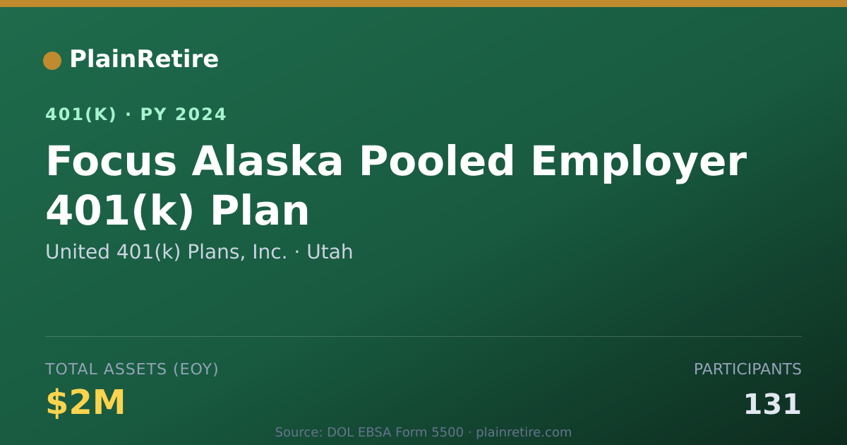 Shareable card for United 401(k) Plans, Inc. 401(k) Plan (2024)